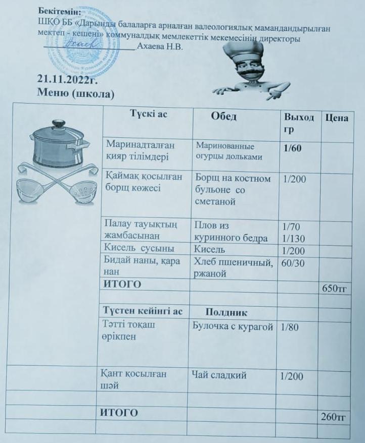 Меню на 21.11.2022г