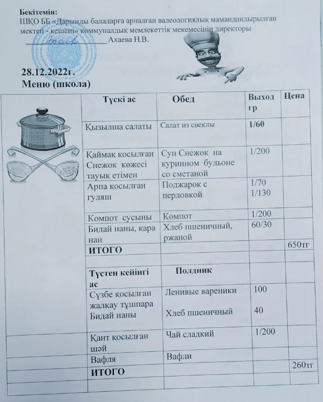 Меню на 28.12.2022г
