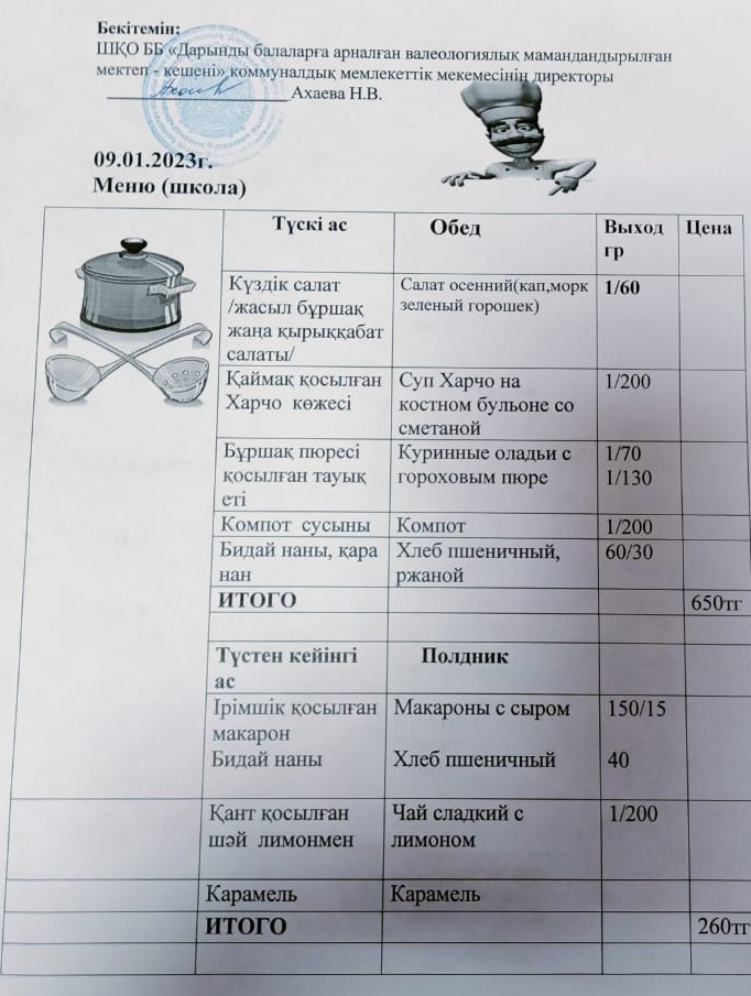 Меню на 09.01.2023г