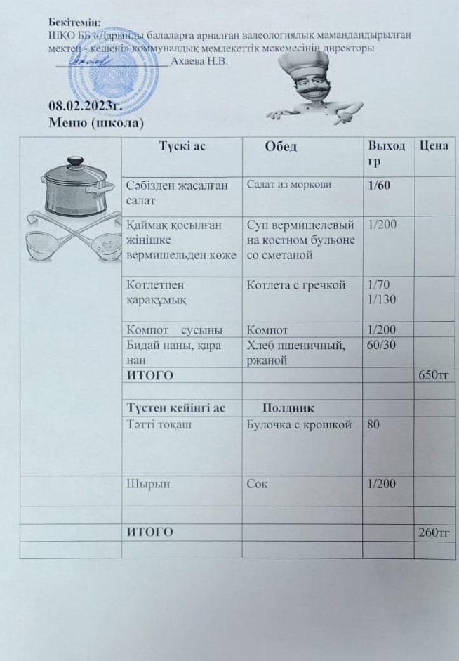 Меню на 08.02.2023г
