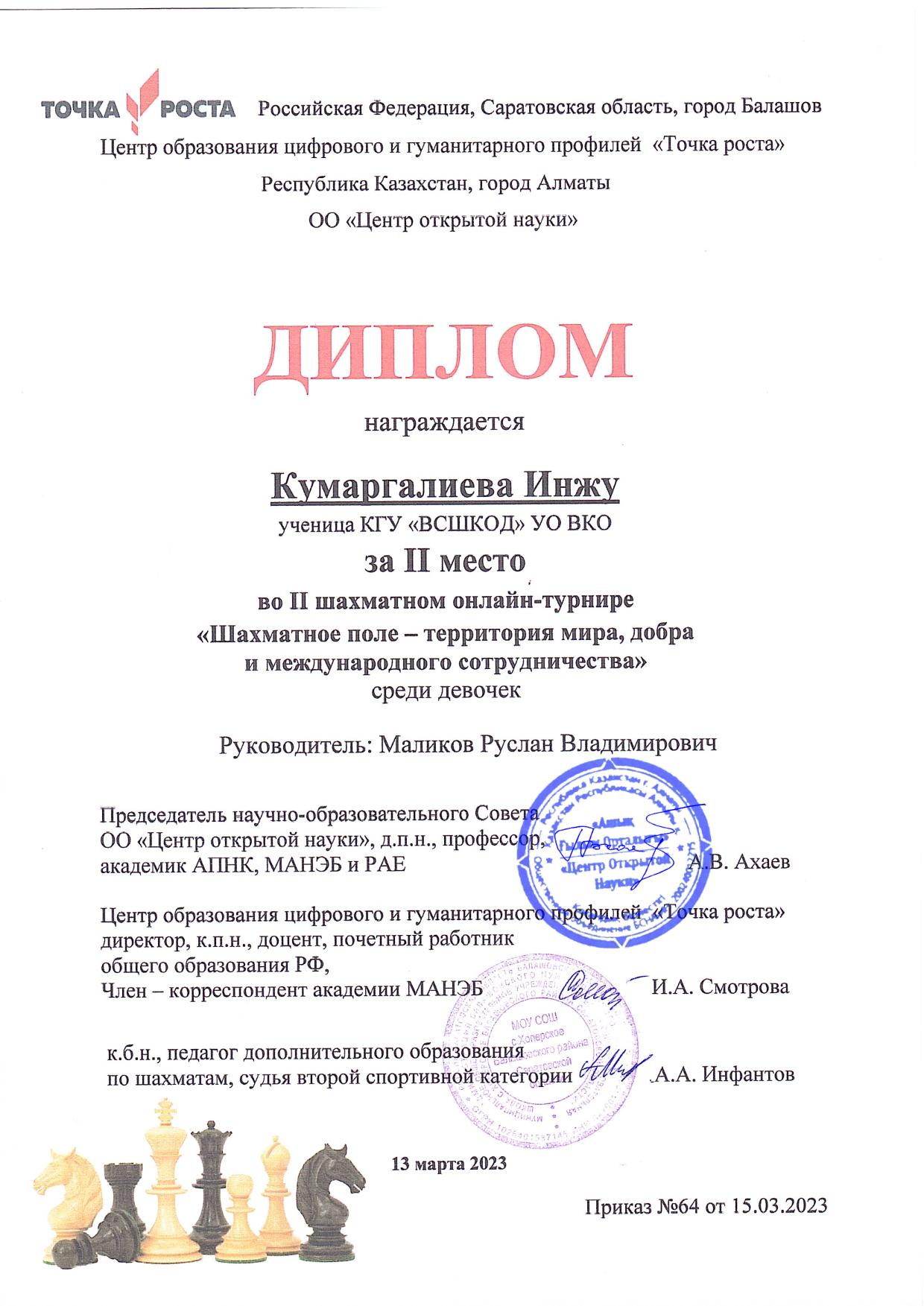 Подведены итоги шахматного онлайн-турнира