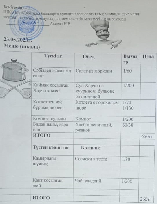 Меню на 23.05.2023г