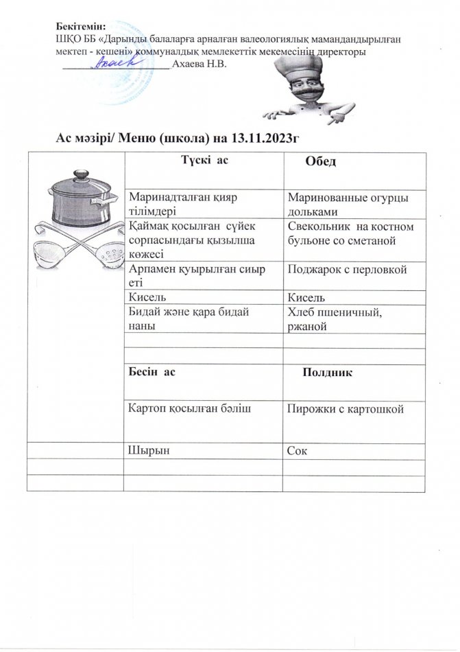 Меню на 13.11.2023г