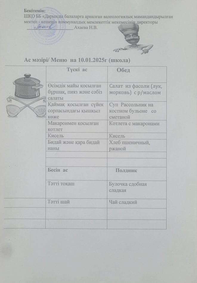 Меню на 10.01.2025г
