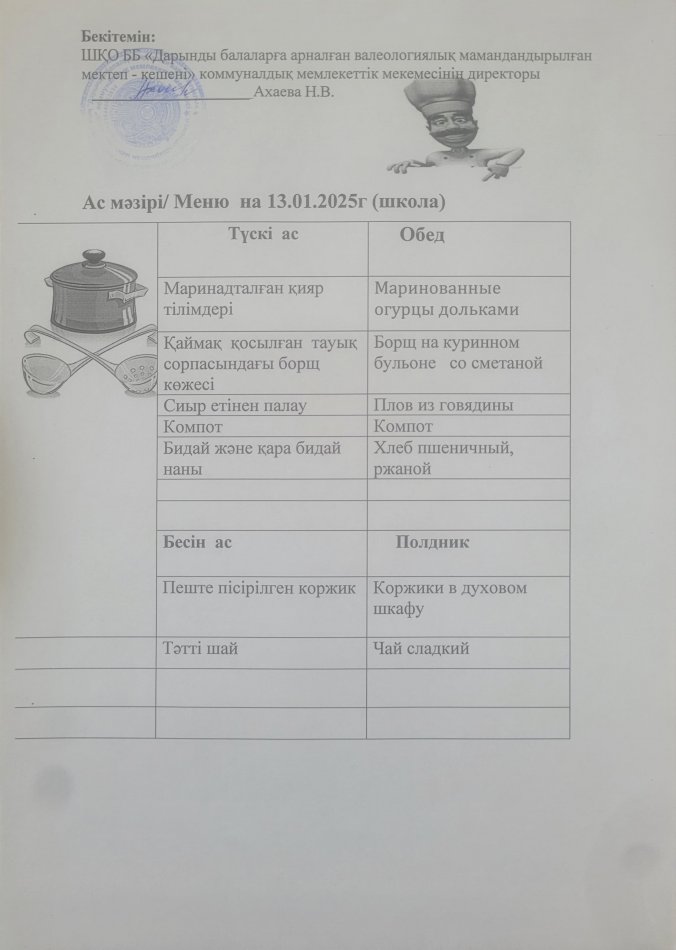 Меню на 13.01.2025г
