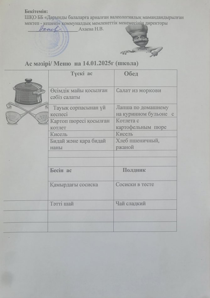 Меню на 14.01.2024г