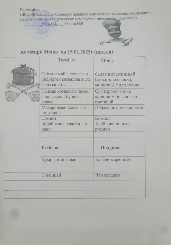 Меню на 15.01.2025г