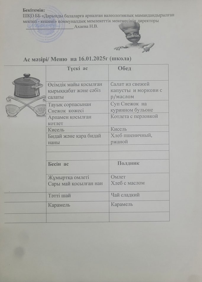 Меню на 16.01.2025г