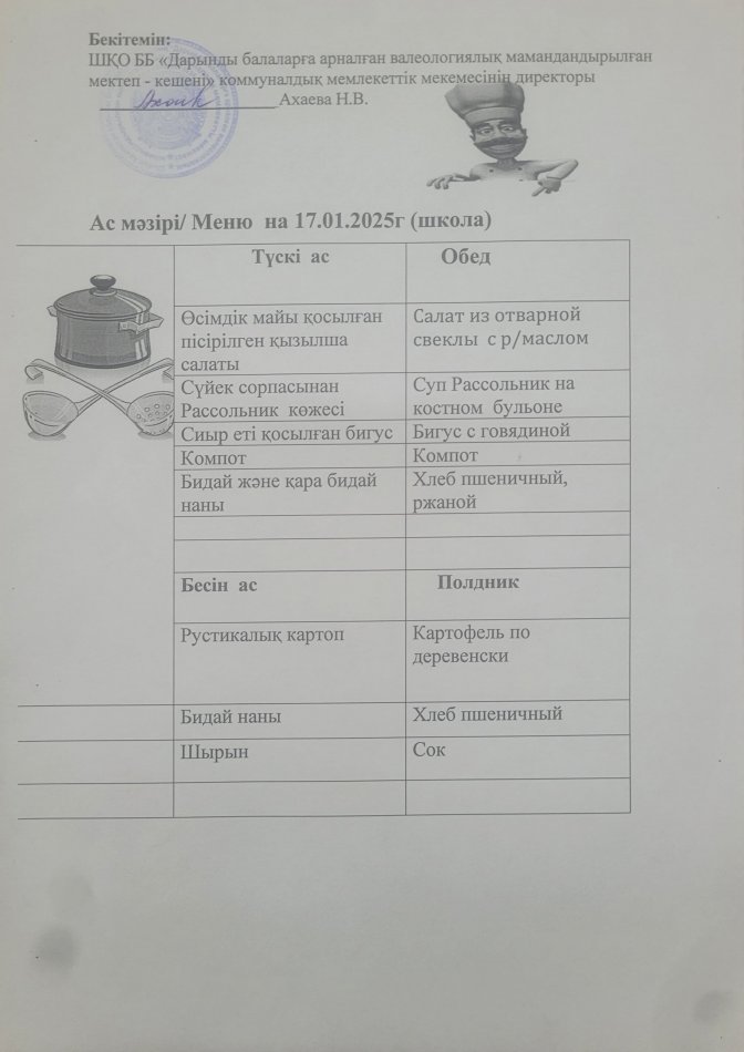 Меню на 17.01.2025г