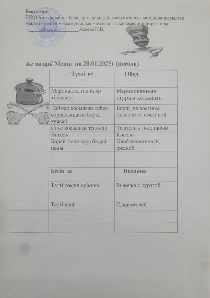Меню на 20.01.2025г.