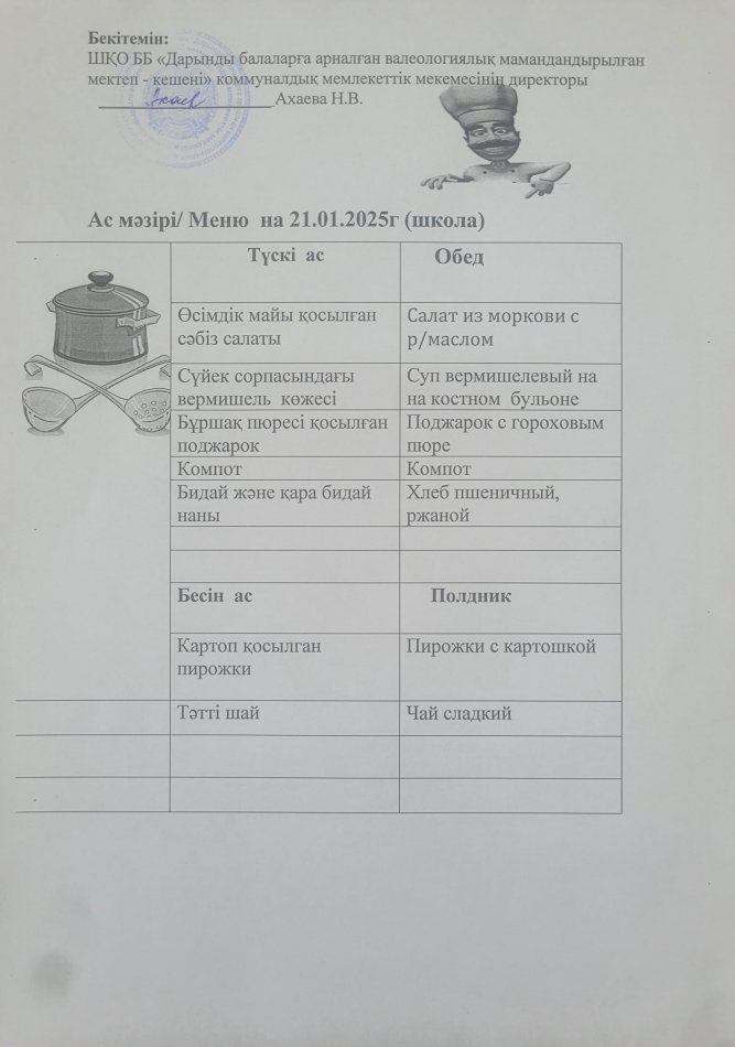 Меню на 21.01.2025г