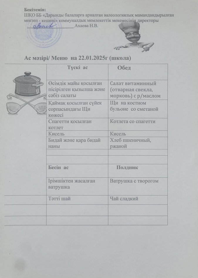 Меню на 22.01.2025г