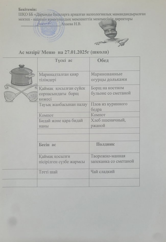 Меню на 27.01.2025г