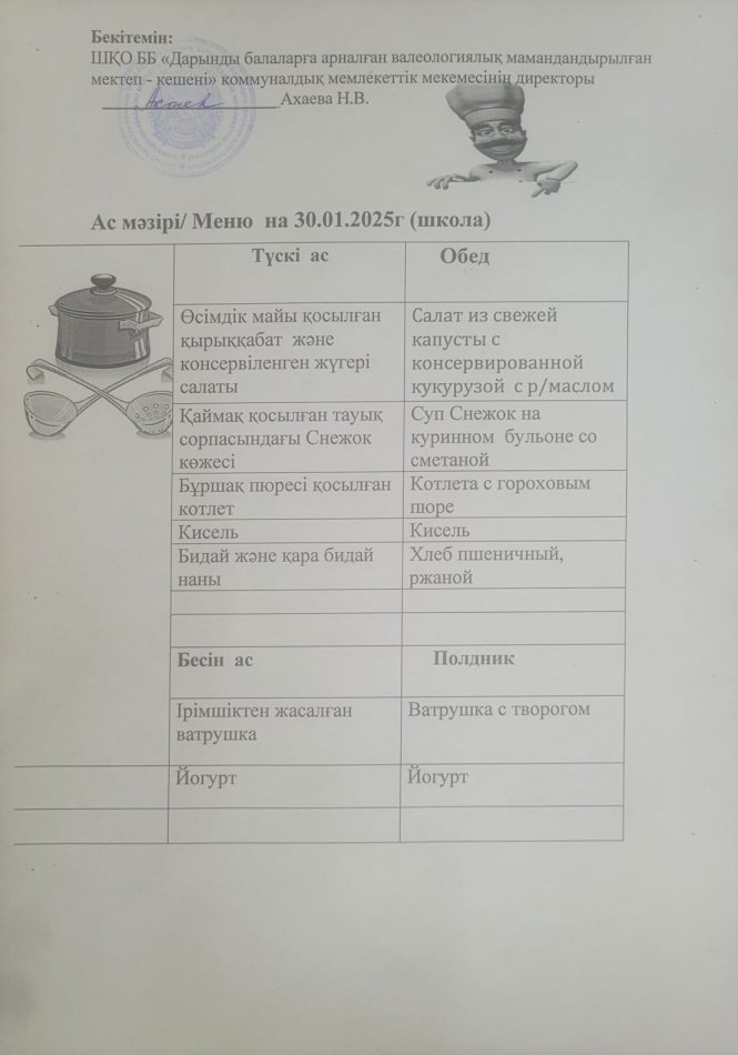 Меню на 30.01.2025г