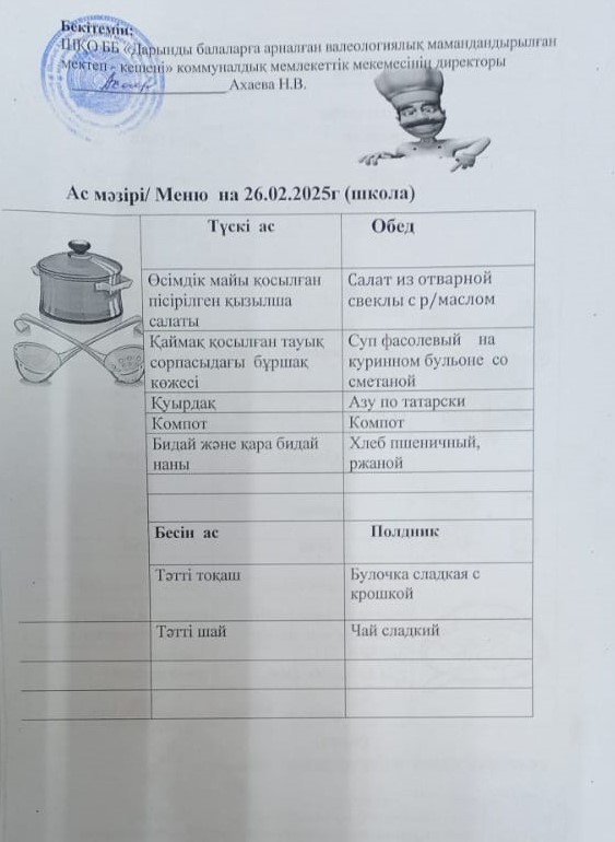 Меню на 25.02.2025г