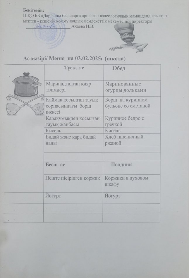 Меню на 03.02.2025г