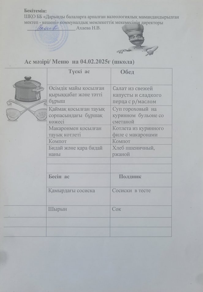 Меню на 04.02.2025г