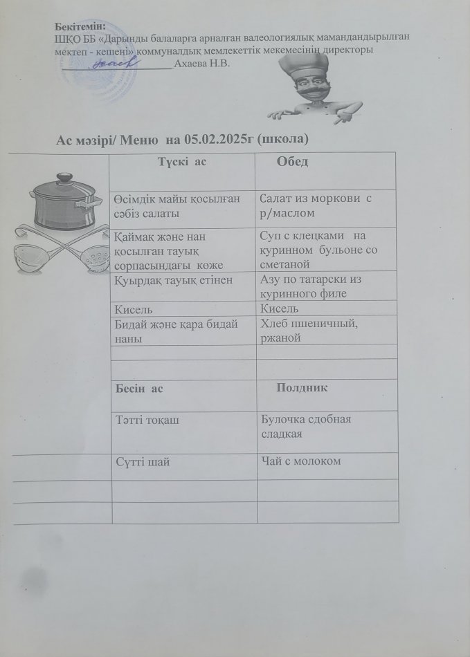 Меню на 05.02.2025г