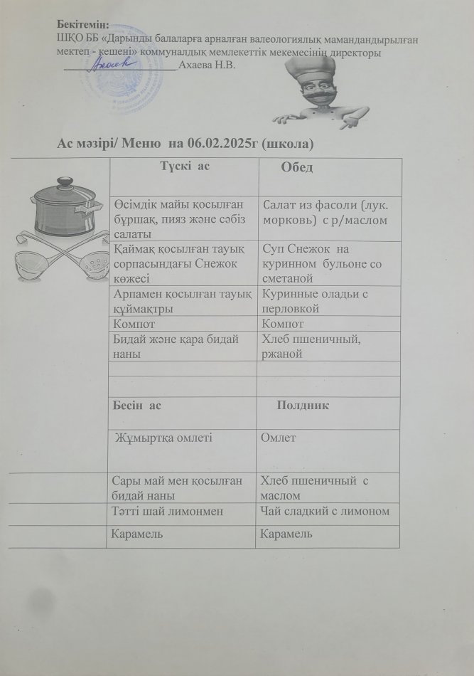 Меню на 06.02.2025г