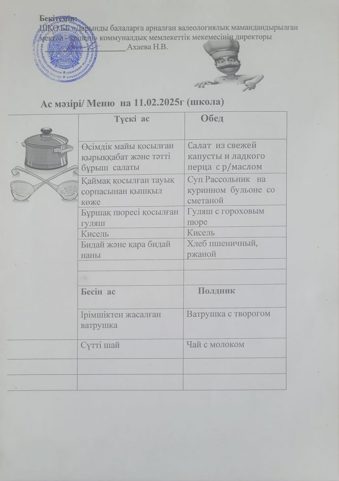 Меню на 11.02.2025г