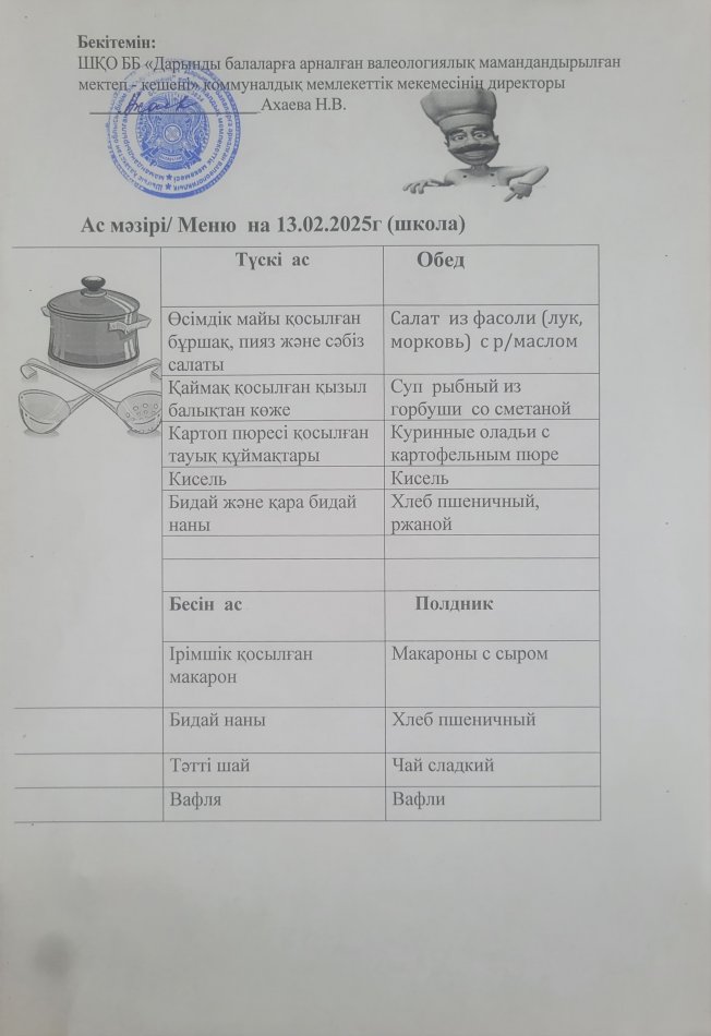 Меню на 13.02.2025г
