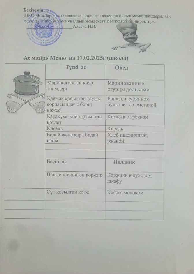 Меню на 17.02.2025г