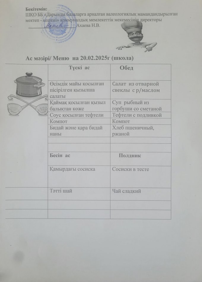 Меню на 20.02.2025г