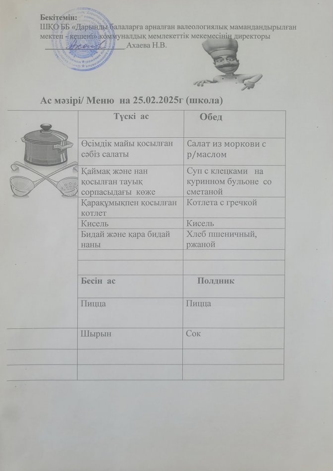 Меню на 25.02.2025г