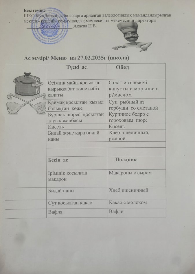 Меню на 27.02.2025г