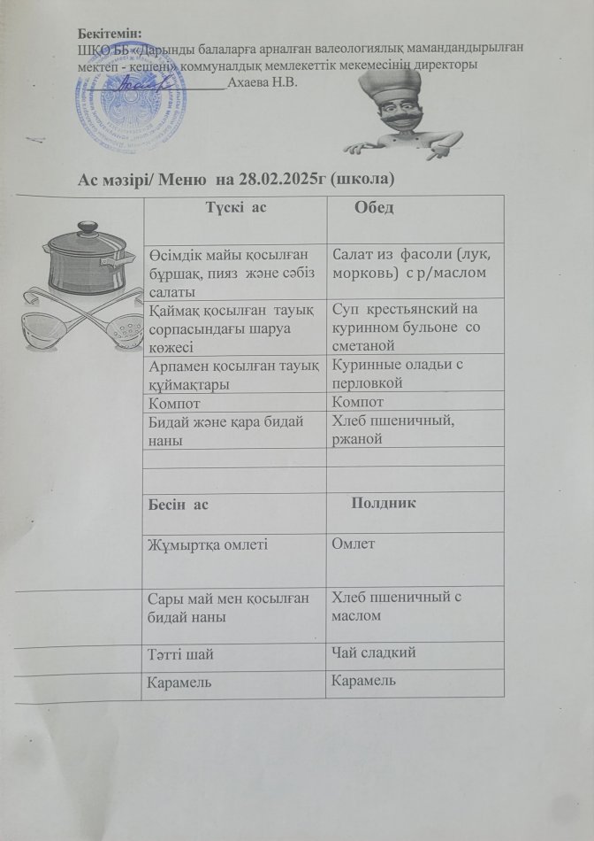 Меню на 28.02.2025г
