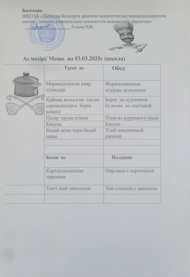 Меню на 03.03.2025г