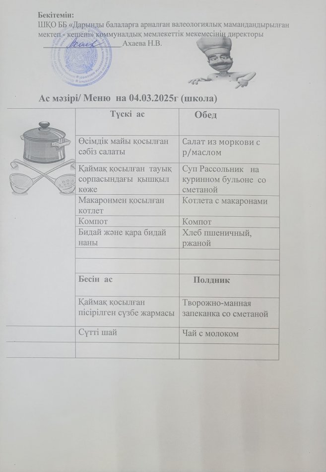 Меню на 04.03.2025г