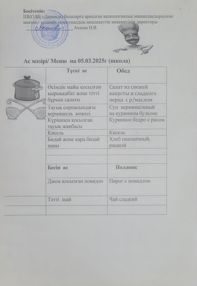 Меню на 05.03.2025г