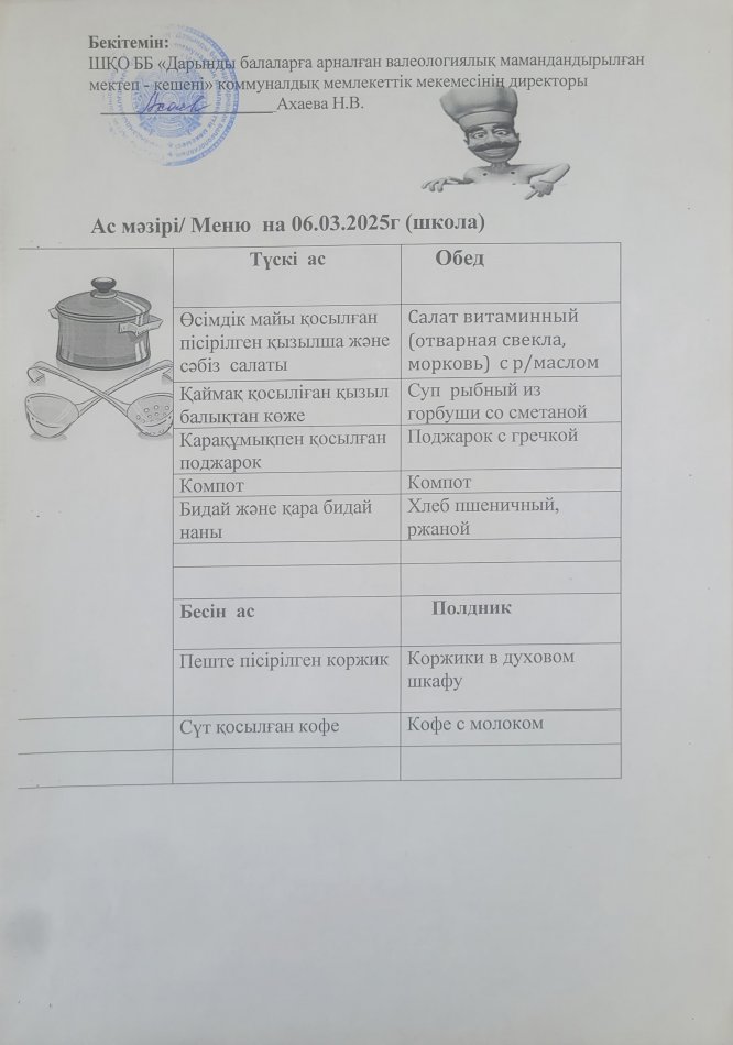 Меню на 06.03.2025г