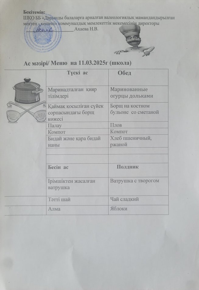 Меню на 11.03.2025г
