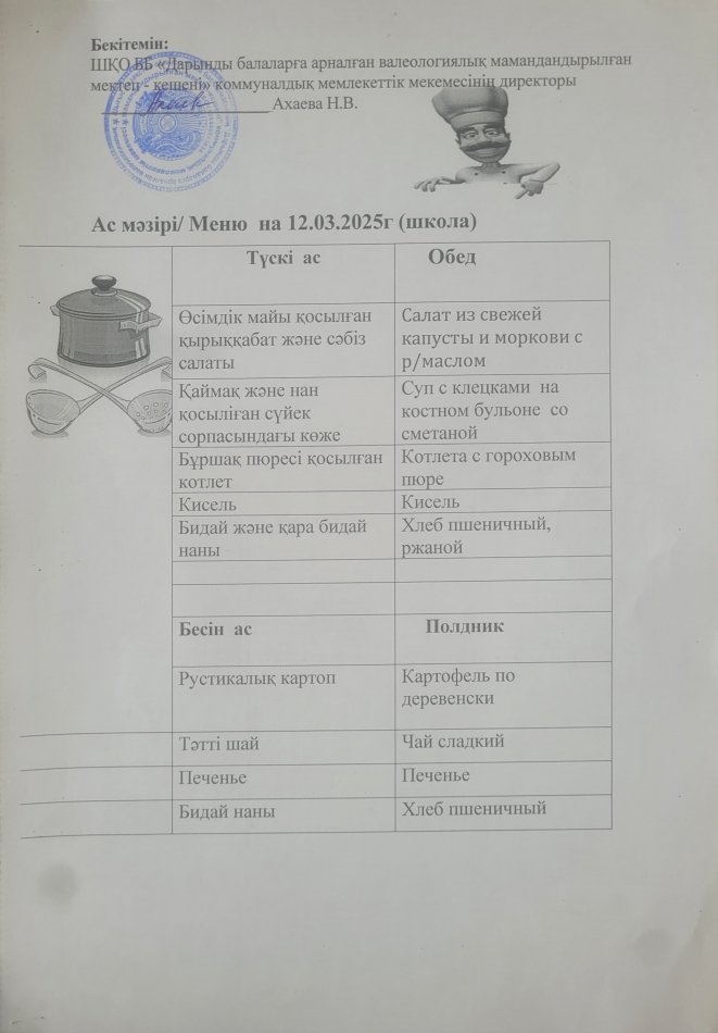 Меню на 12.03.2025г
