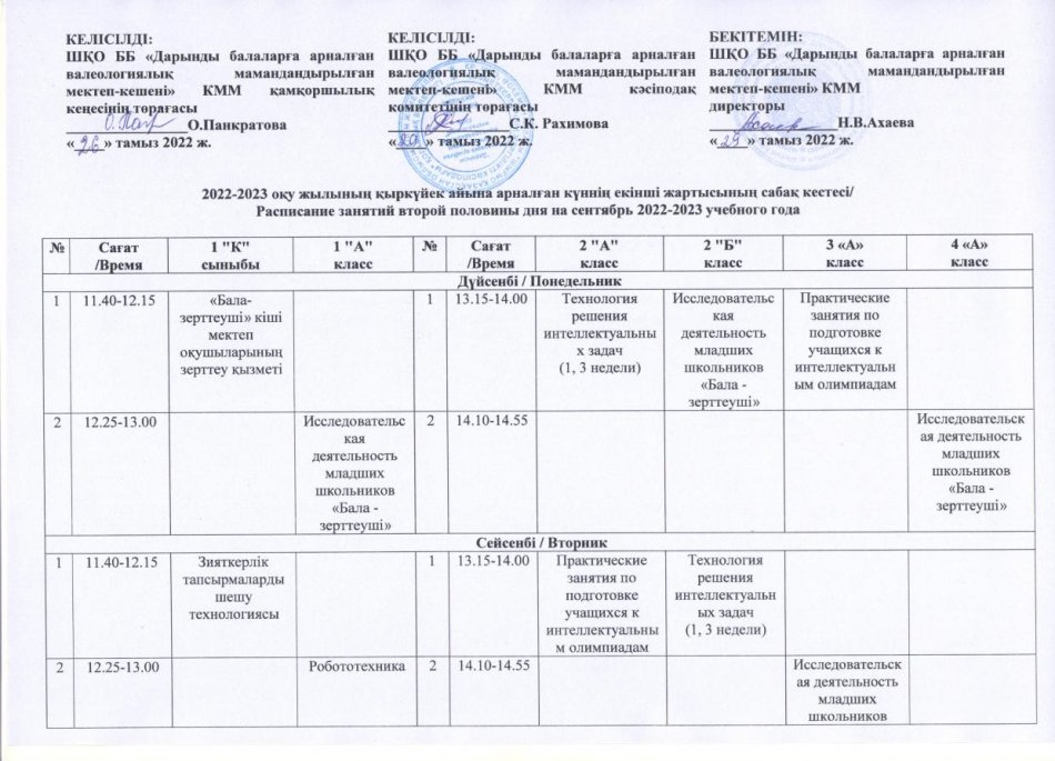 2022-2023 оқу жылына арналған күннің екінші жартысының сабақ кестесі/Расписание второй половины дня на 2022-2023 учебный год