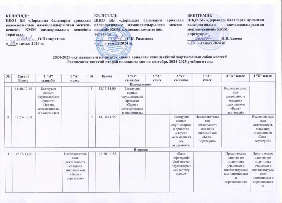 2024-2025 оқу жылына арналған күннің екінші жартысының сабақ кестесі/Расписание второй половины дня на 2024-2025 учебный год