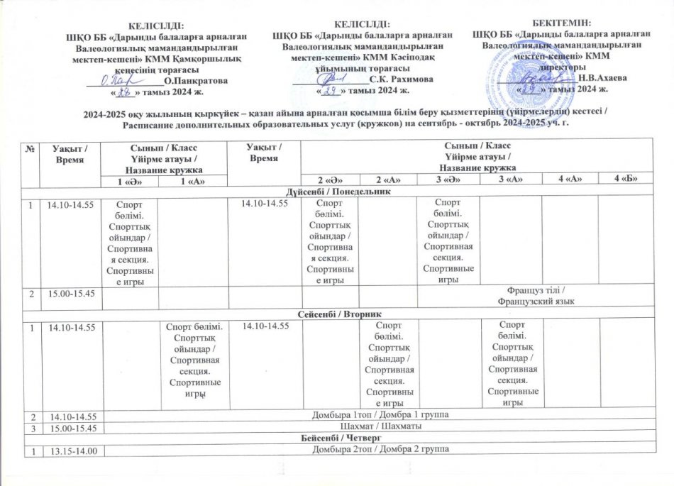 2024-2025 оқу жылына қосымша білім беру қызметтерінің (үйірмелердің) кестесі /Расписание дополнительных образовательных услуг (кружков) на 2024-2025 учебный год