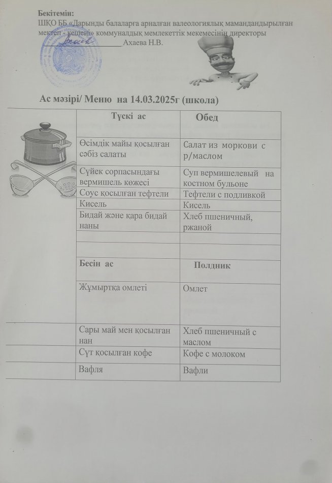 Меню на 14.03.2025г