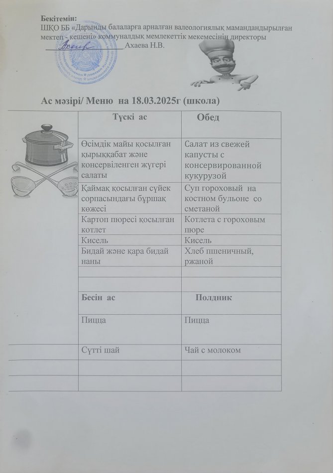 Меню на 17.03.2025г