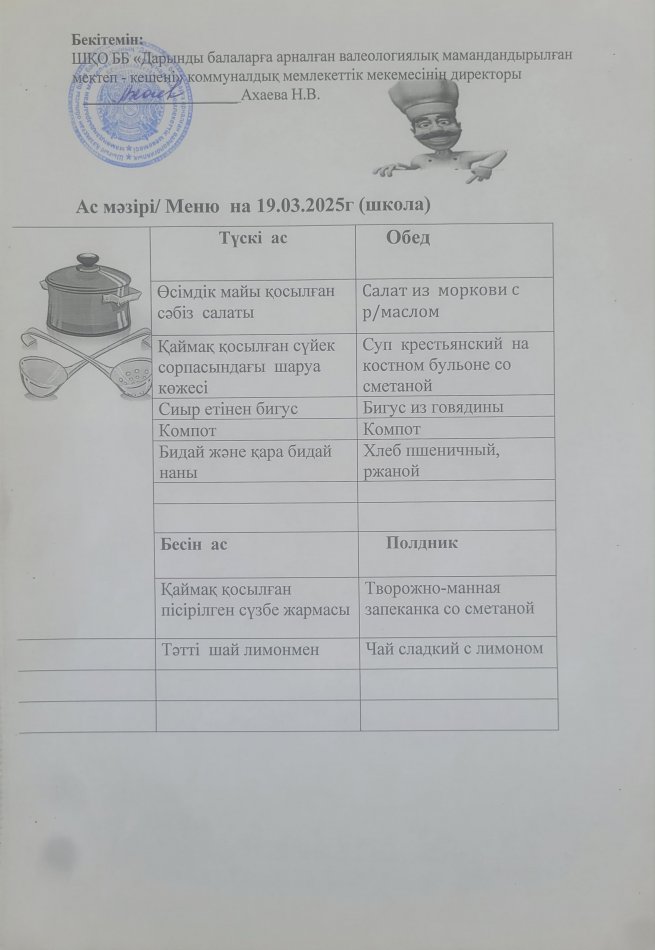 Меню на 19.03.2025г