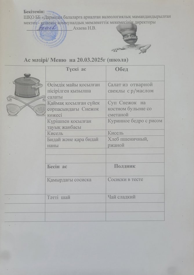Меню на 20.03.2025г