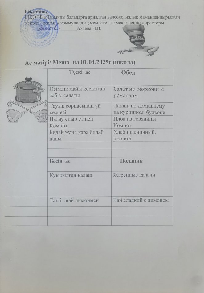 Меню на 01.04.2025г