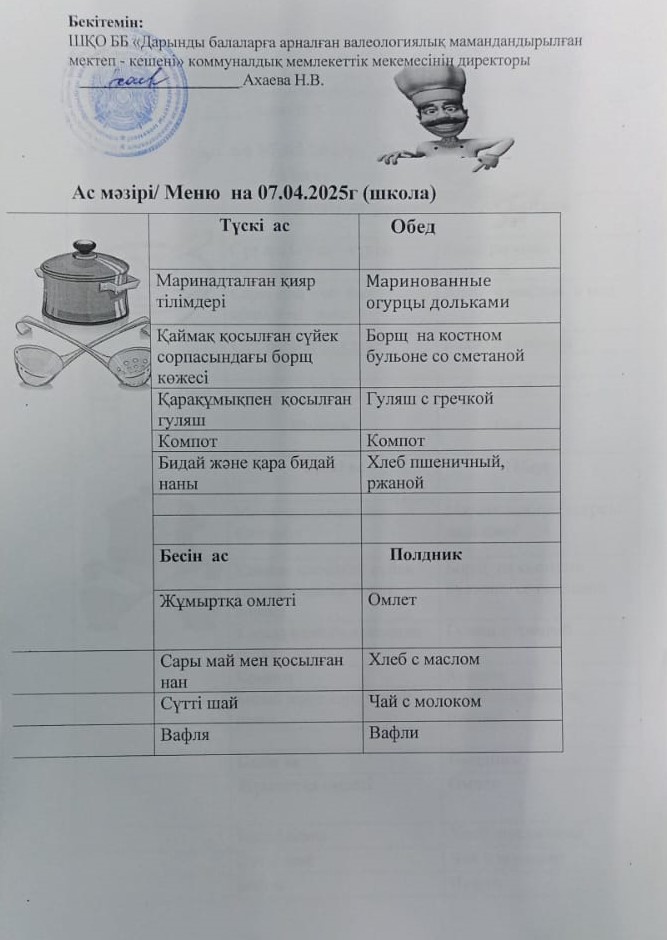 Меню на 07.04.2025г
