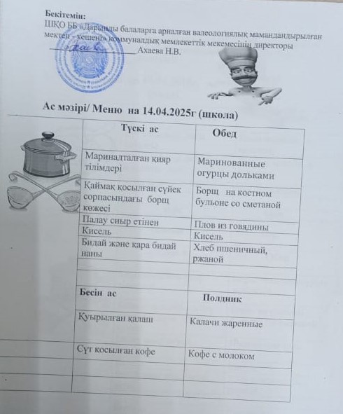 Меню на 14.04.2025г