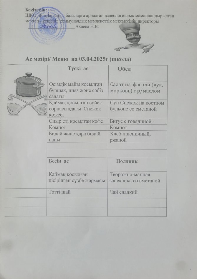 Меню на 03.04.2025г