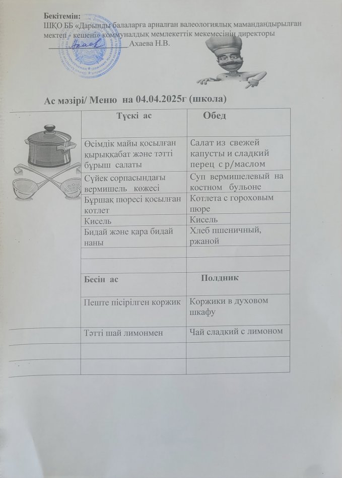 Меню на 04.04.2025г