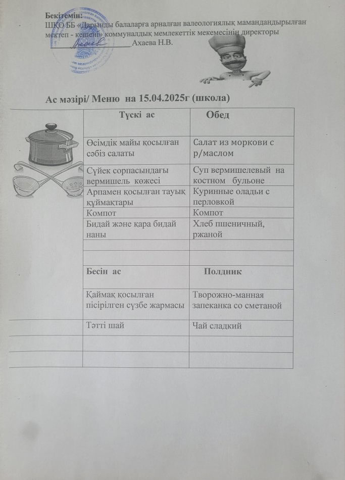 Меню на 15.04.2025г