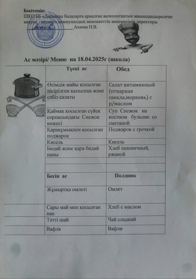 Меню на 18.04.2025г
